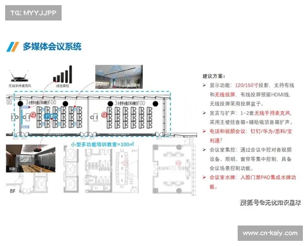 系统重构期内音频处理模块独立化 显著提升了现场观众声音的沉浸感